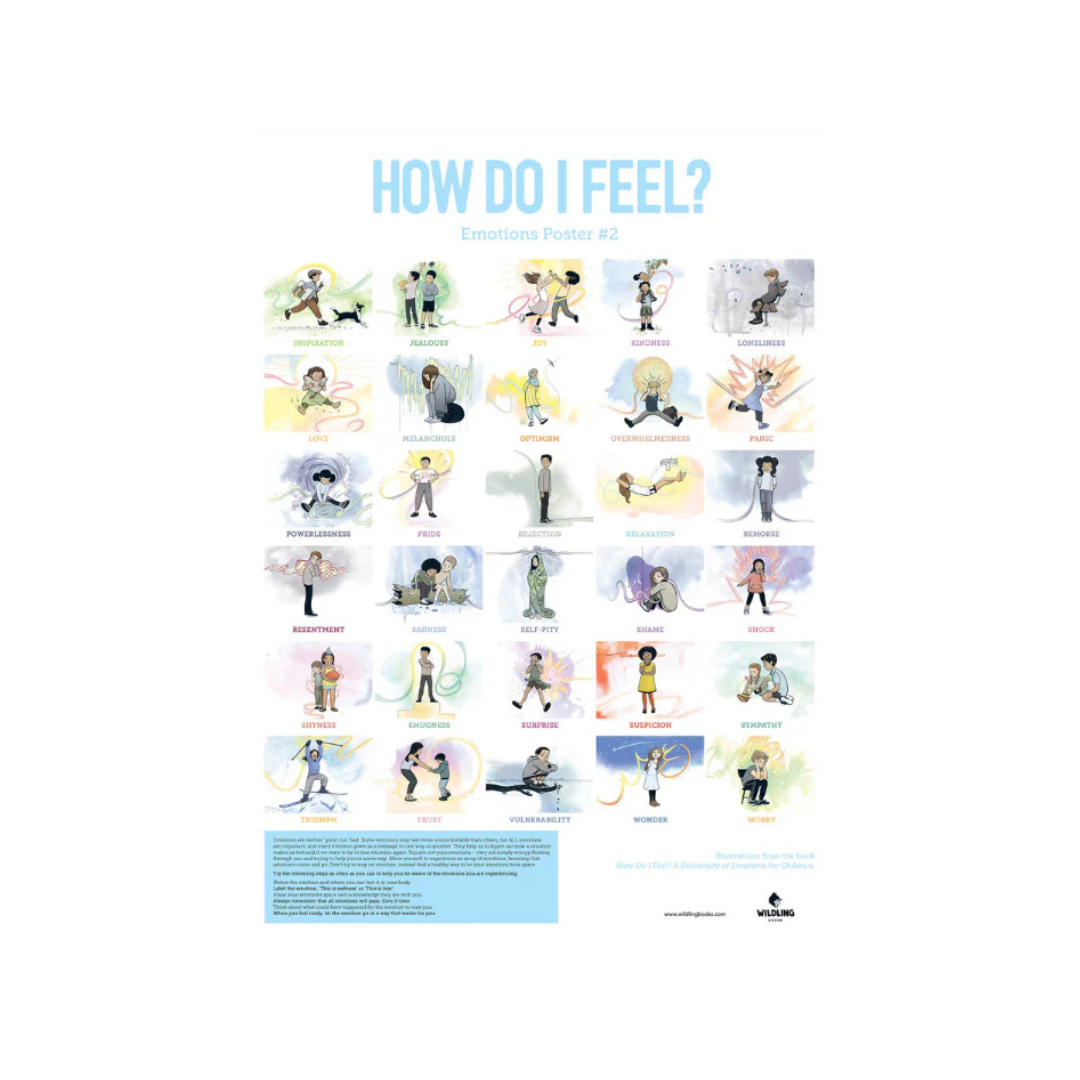 How Do I Feel Poster Set