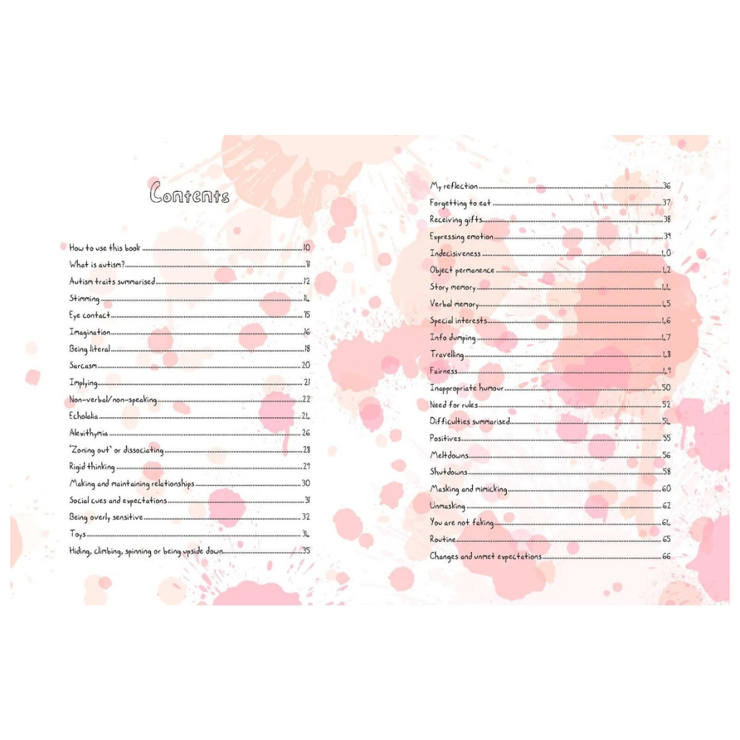 I Am Dyslexic by Chanelle Moriah