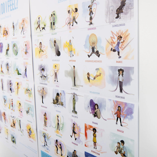 How Do I Feel Poster Set