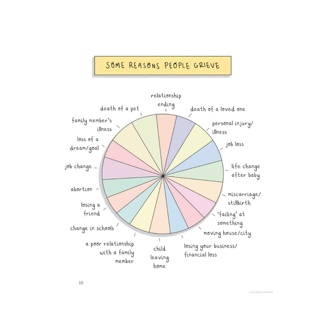 Words of Comfort by Rebekah Ballagh